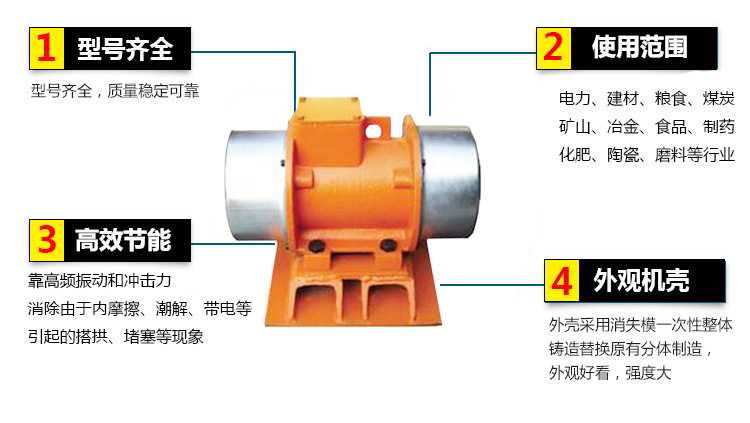 仓壁振动器特点