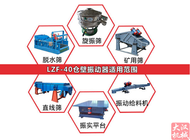 LZF-40仓壁振动器适用范围
