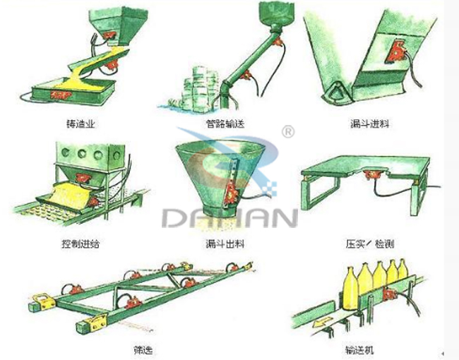 LZF-25仓壁振动器用途