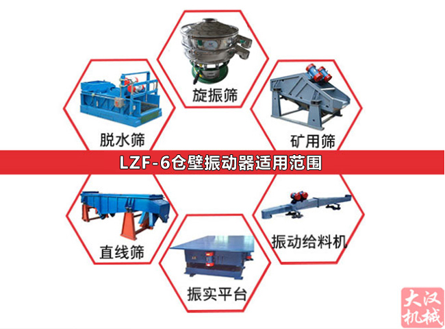 LZF-6仓壁振动器适用范围