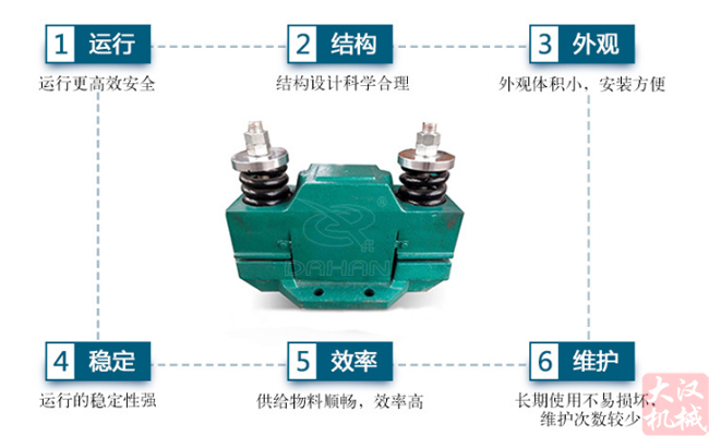 电磁仓壁振动器特点