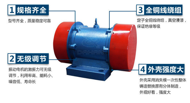 2.2kw仓壁振动器优势