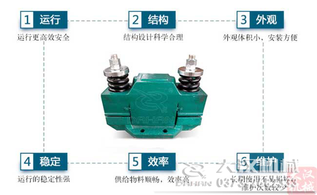 电磁仓壁振动器