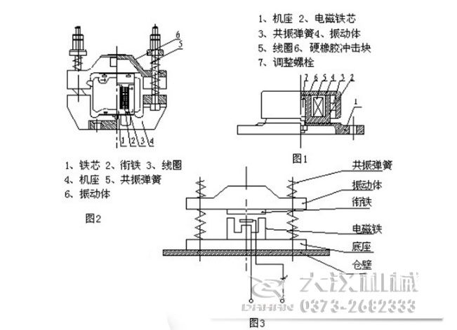 LZF-25仓壁振动器