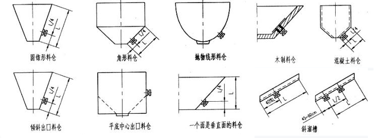 安装位置示意图