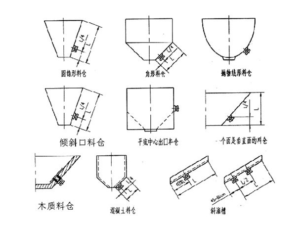 安装图
