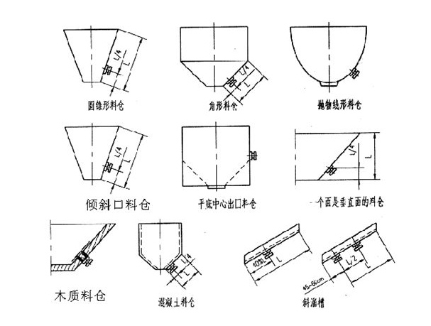 安装图