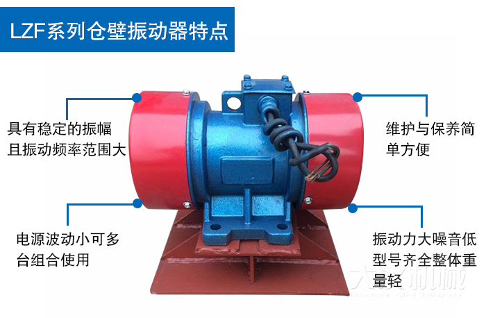 LZF系列仓壁振动器
